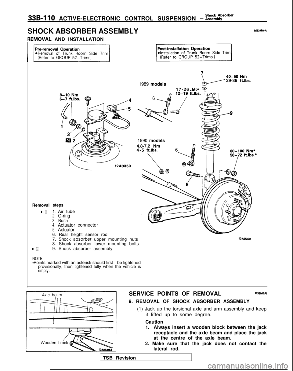 MITSUBISHI GALANT 1989  Service Repair Manual 33B-110 ACTIVE-ELECTRONIC CONTROL SUSPENSION - i=ttbborber
SHOCK ABSORBER ASSEMBLYhl33MA-A[EMOVAL
 AND INSTALLATION
1989 models
40-50 Nm
29-36 ft.lbs.
Removal
l *
l *
8-10 Nm
steps
1.Air tube2.O-ring3