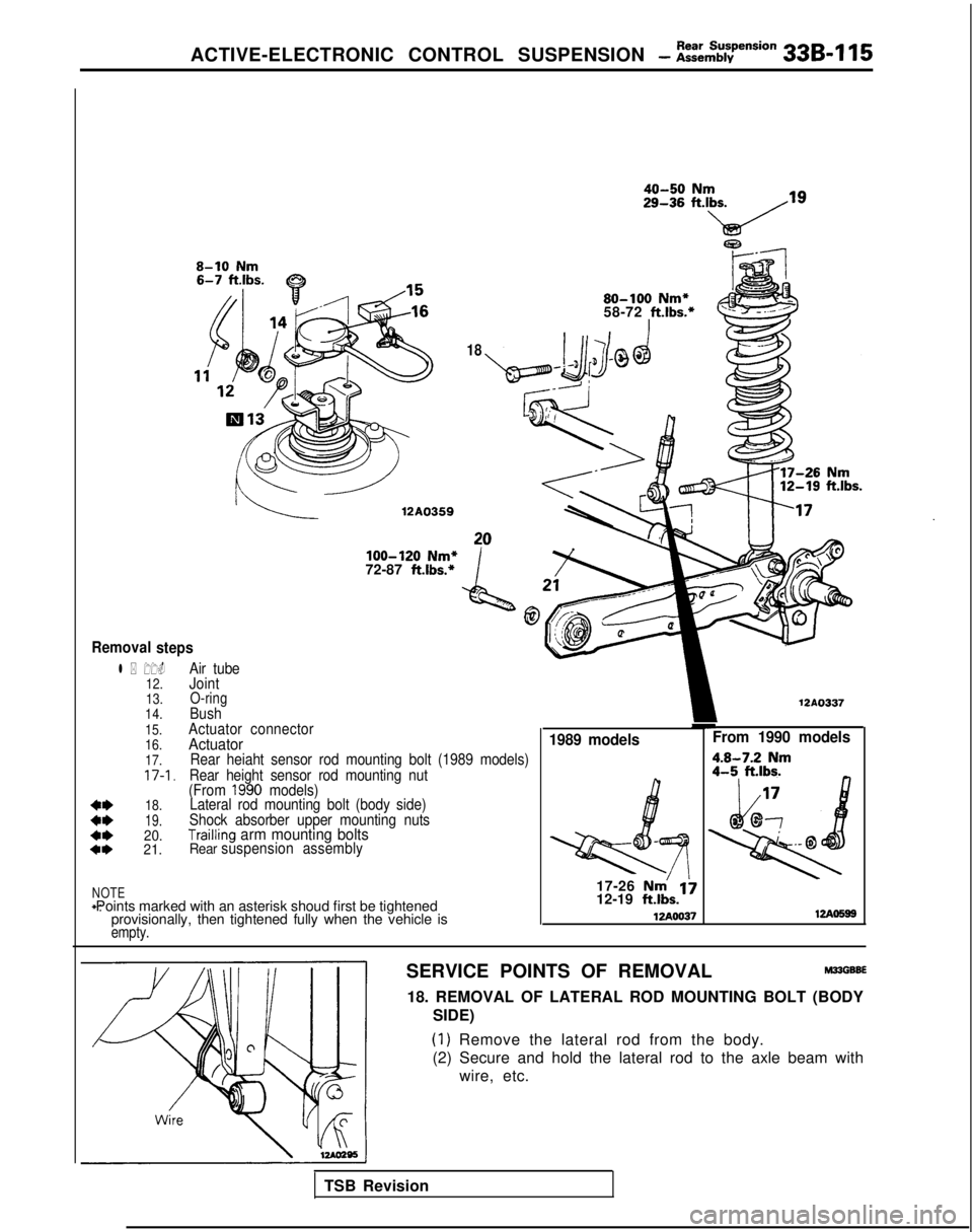 MITSUBISHI GALANT 1989  Service Repair Manual ACTIVE-ELECTRONIC CONTROL SUSPENSION - ~~%f;pension 33B-115
Removal
8-10 Nm
loo-120 Nm*72-87 ftlbs.’
steps
l * 11.Air tube12.Joint13.O-ring14.Bush15.Actuator connector
40-50 Nm
29-36 
fi*‘v’g
SO