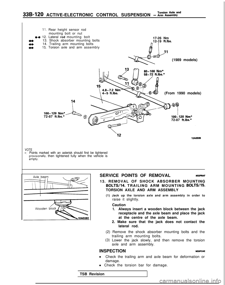 MITSUBISHI GALANT 1989  Service Repair Manual 33B-120 ACTIVE-ELECTRONIC CONTROL SUSPENSION - Z%iZky8”d
11. Rear height sensor rodmounting bolt or nut
~~ 12. Lateral rod  mounting bolt
13. Shock absorber mounting bolts 17-26 Nm
a*12-19  ftlbs.*I
