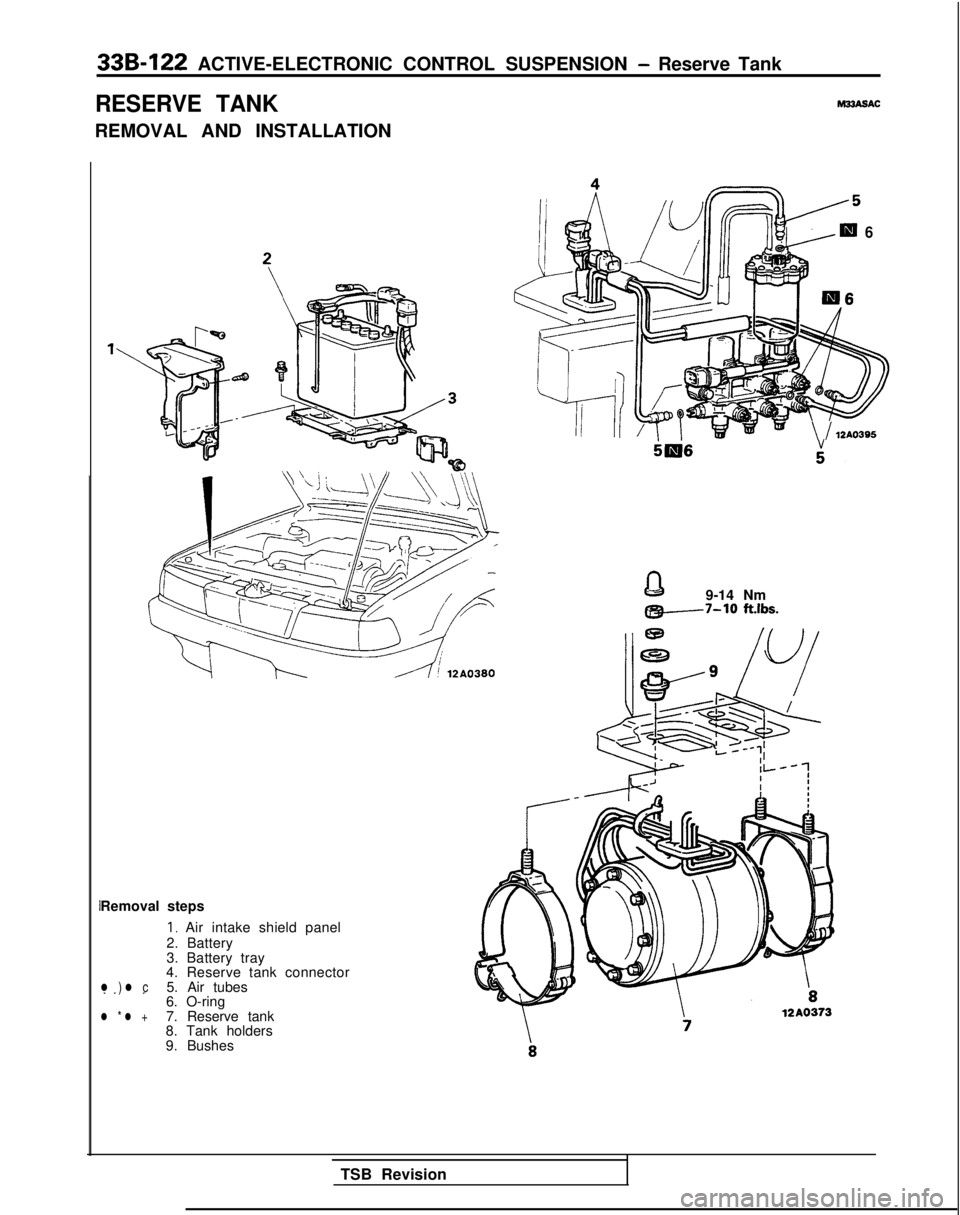 MITSUBISHI GALANT 1989  Service Repair Manual 33B-122 ACTIVE-ELECTRONIC CONTROL SUSPENSION - Reserve Tank
RESERVE TANK
REMOVAL AND INSTALLATION
M33ASAC
Removal steps
I, Air intake shield panel
2. Battery
3. Battery tray
4. Reserve tank connector
