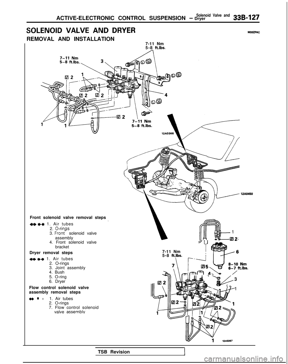 MITSUBISHI GALANT 1989  Service Repair Manual Solenoid Valve andACTIVE-ELECTRONIC CONTROL SUSPENSION - Dryer33B-127
SOLENOID VALVE AND DRYERhl33ZPAC
REMOVAL AND INSTALLATION7-11 Nm
5-8 
ft.lbs.
5-8 ft.lbs.
Front solenoid valve removal steps
+e I)