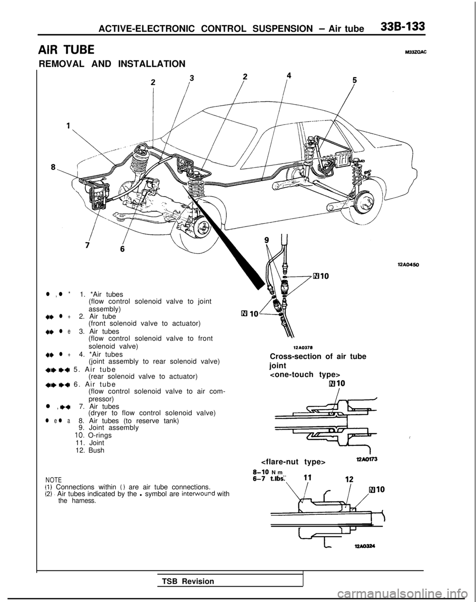 MITSUBISHI GALANT 1989  Service Repair Manual ACTIVE-ELECTRONIC CONTROL SUSPENSION - Air tube336-133
AIR TUBEM332QAC
REMOVAL AND INSTALLATION
l , l *1. *Air tubes
(flow control solenoid valve to joint
assembly) +e
 l +2. Air tube
(front solenoid 