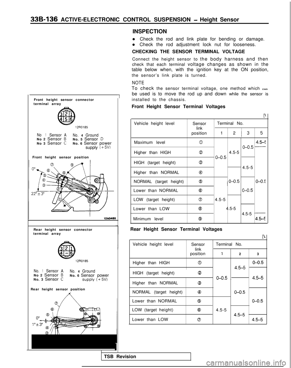MITSUBISHI GALANT 1989  Service Repair Manual 33B-136 ACTIVE-ELECTRONIC CONTROL SUSPENSION - Height Sensor
Front height sensor connector
terminal array
1
1270185
No1SensorA No.4GroundNo 2 Sensor BNo. 5 Sensor DNo 3 Sensor CNo. 6 Sensor power
supp