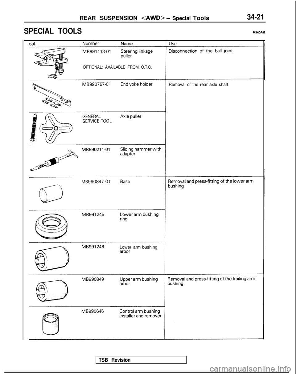 MITSUBISHI GALANT 1989  Service Repair Manual REAR SUSPENSION <AWD> - Special Tools34-21
SPECIAL TOOLS
M34DA-B
nnl
NameI II‘S
MB991 113-01
OPTIONAL: AVAILABLE FROM O.T.C.
Removal of the rear axle shaft MB99021  l-01
MB990847-01
Lower armbushing