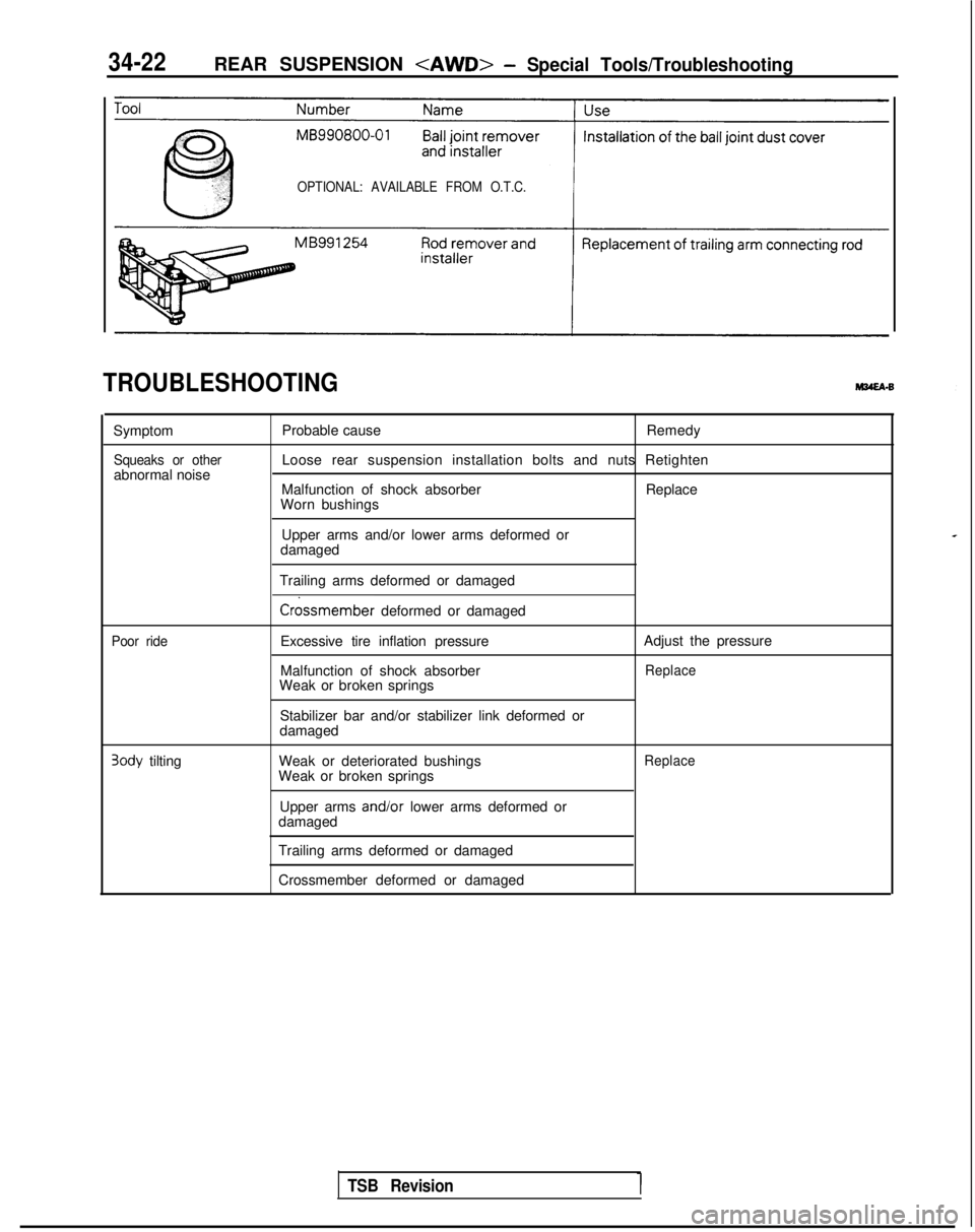 MITSUBISHI GALANT 1989  Service Repair Manual 34-22REAR SUSPENSION <AWD>- Special Tools/Troubleshooting
OPTIONAL: AVAILABLE FROM O.T.C.
TROUBLESHOOTING
Symptom
Squeaks or otherabnormal noiseProbable cause
Remedy
Loose rear suspension installation