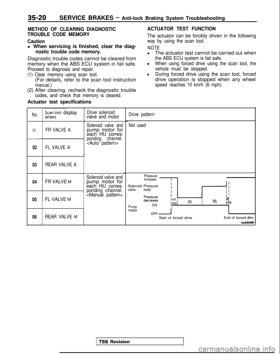 MITSUBISHI GALANT 1989  Service Repair Manual 35-20SERVICE BRAKES - Anti-lock Braking System Troubleshooting
METHOD OF CLEARING DIAGNOSTIC
TROUBLE CODE MEMORY
Caution
l When servicing is finished, clear the diag-
nostic trouble code memory.
Diagn