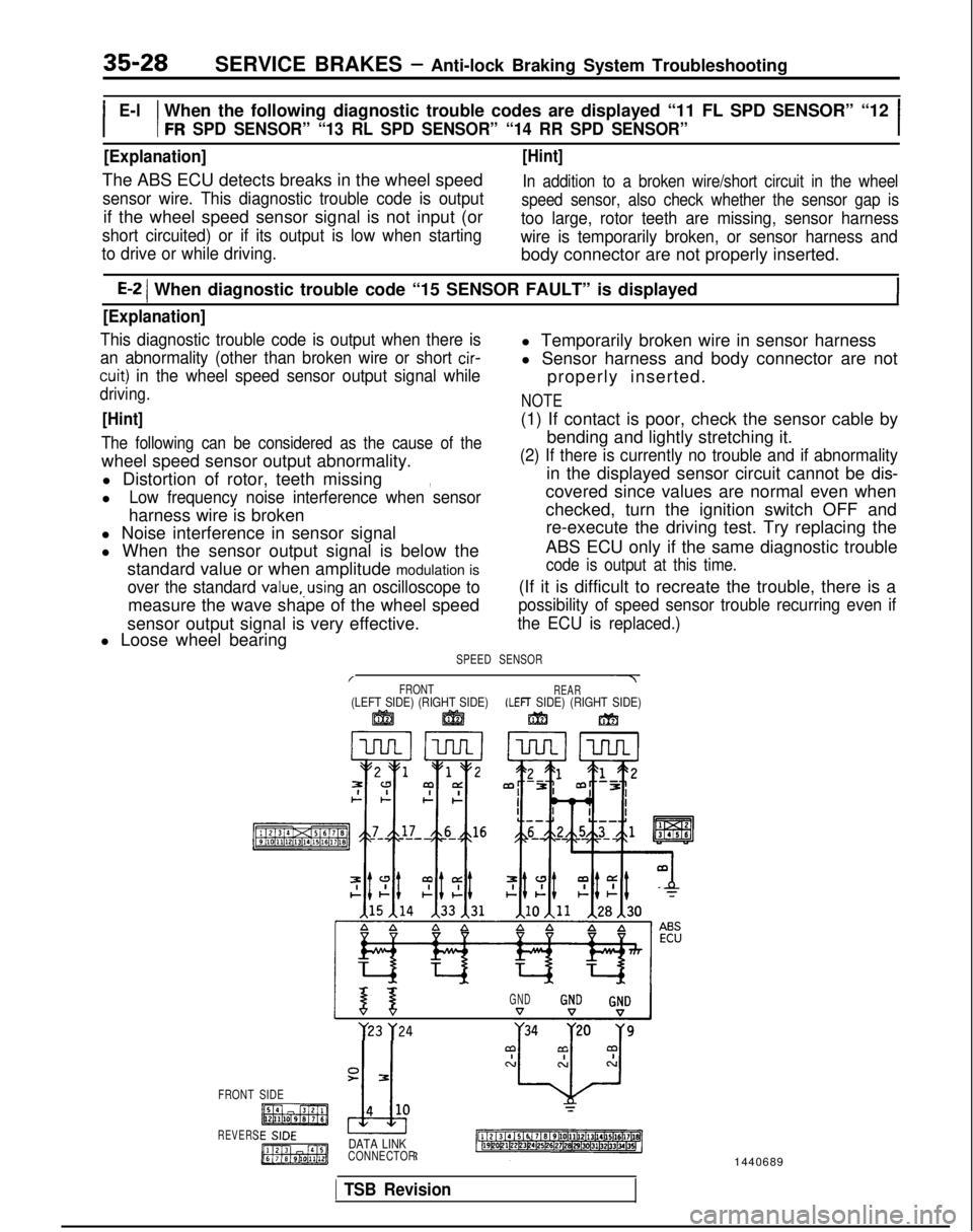 MITSUBISHI GALANT 1989  Service Repair Manual 35-28SERVICE BRAKES - Anti-lock Braking System Troubleshooting
E-l
I I
When the following diagnostic trouble codes are displayed “11 FL SPD \
SENSOR” “12
FR SPD SENSOR” “13 RL SPD SENSOR” 