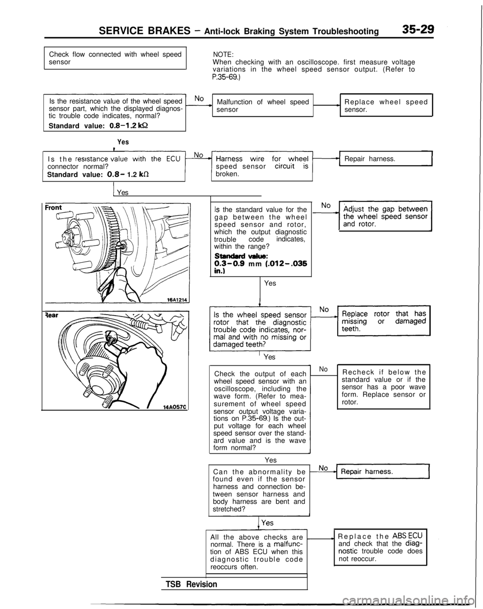 MITSUBISHI GALANT 1989  Service Repair Manual SERVICE BRAKES - Anti-lock Braking System Troubleshooting
Check flow connected with wheel speed
sensor
NOTE:When checking with an oscilloscope. first measure voltage variations in the wheel speed sens