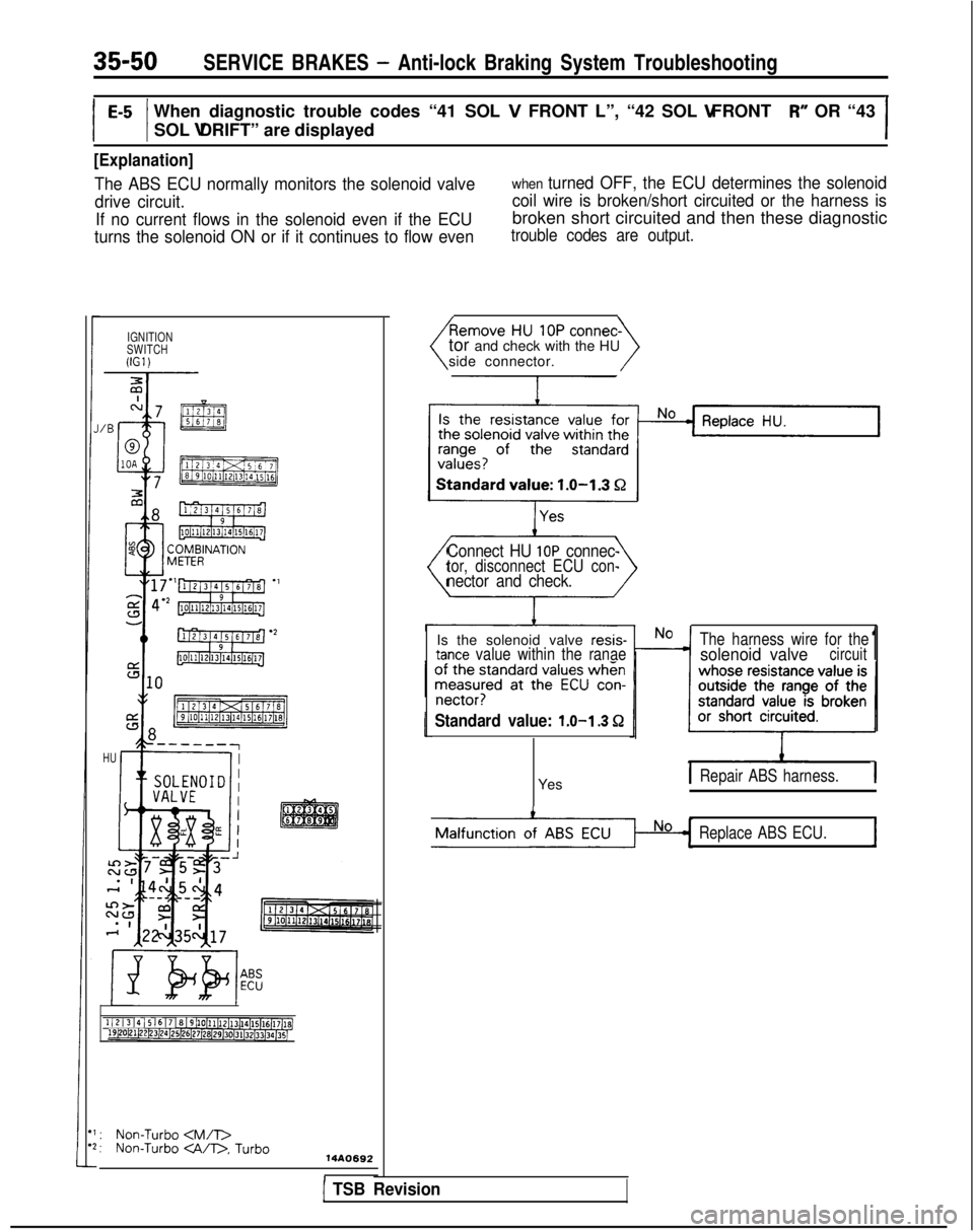 MITSUBISHI GALANT 1989  Service Repair Manual 35-50SERVICE BRAKES - Anti-lock Braking System Troubleshooting
E-5
I I
When diagnostic trouble codes “41 SOL V FRONT L”, “42 SOL V FRONT R” OR “43
SOL  V DRIFT” are displayed
I
[Explanatio