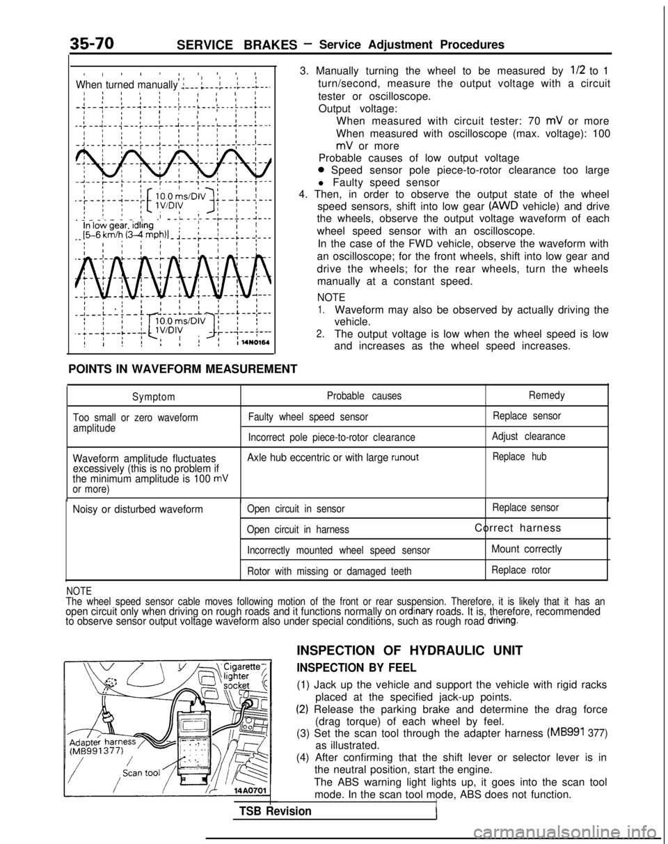 MITSUBISHI GALANT 1989  Service Repair Manual 35-70SERVICE BRAKES- Service Adjustment Procedures
I, ! I ! I4 IO  II IIWhen turned manually :---;---i-.-l---L--.I 8 ! IaI 1 11 1 II ’I 1’ I I I;-;--1---:--‘---+---t---i ’I IL---)-.-i---+--.II