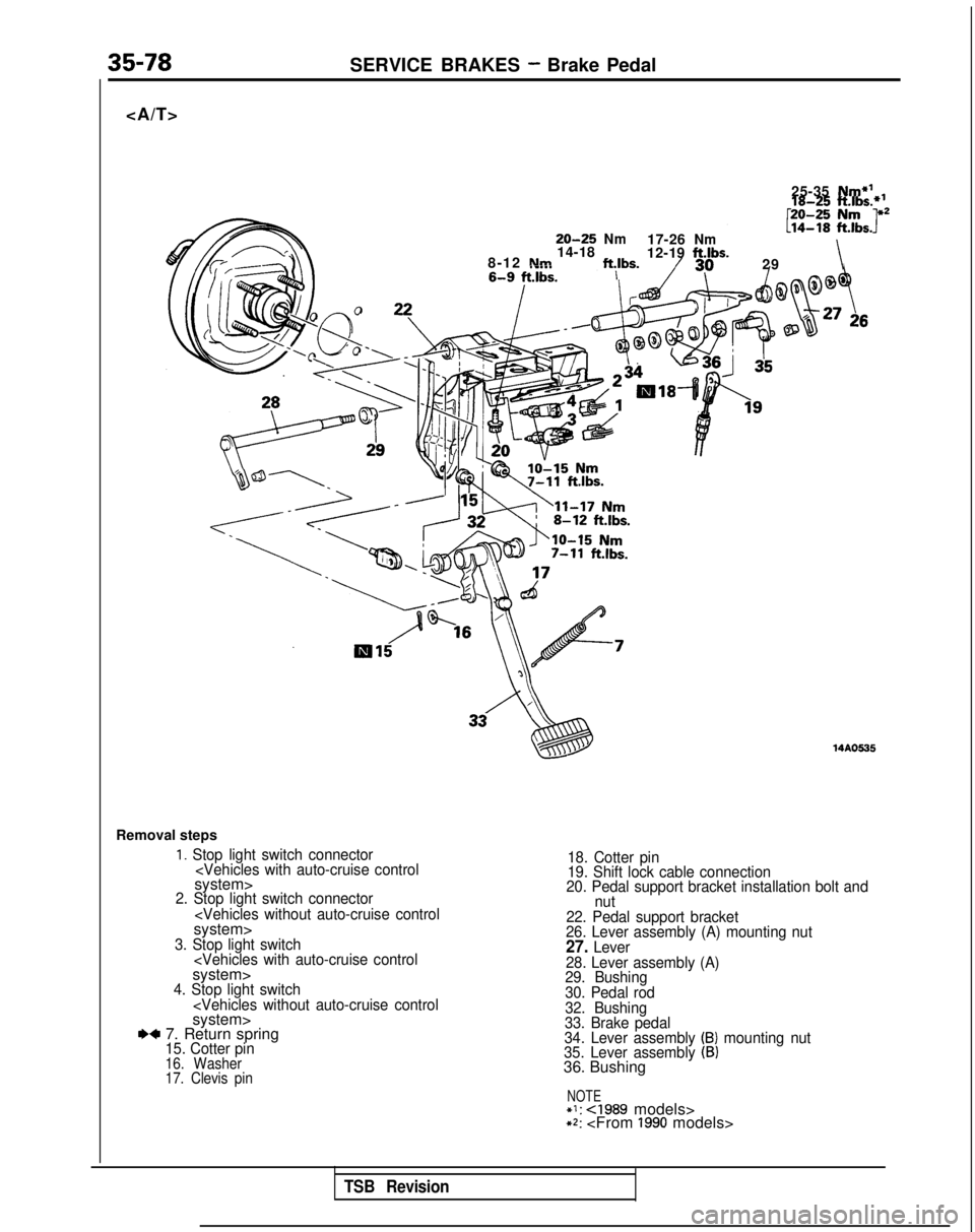 MITSUBISHI GALANT 1989  Service Repair Manual 35-78SERVICE BRAKES - Brake Pedal
<A/T>
25-35
Nm*’
20-25Nm17-26Nm14-18
8-12Nmftjlbs.12-19ft.lbs.29\
Removal steps
1. Stop light switch connector
<Vehicles with auto-cruise control
system>2. Stop lig