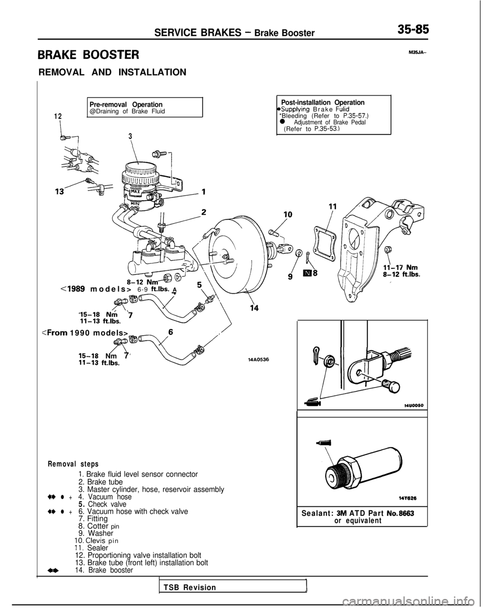 MITSUBISHI GALANT 1989  Service Repair Manual SERVICE BRAKES - Brake Booster35-85
BRAKE BOOSTER
REMOVAL AND INSTALLATION
MJSJA--
Pre-removal Operation
12@Draining of Brake Fluid
-!3\
Cl989 models> 6-9 ft.lbs. A 1
 Post-installation Operation6uppl
