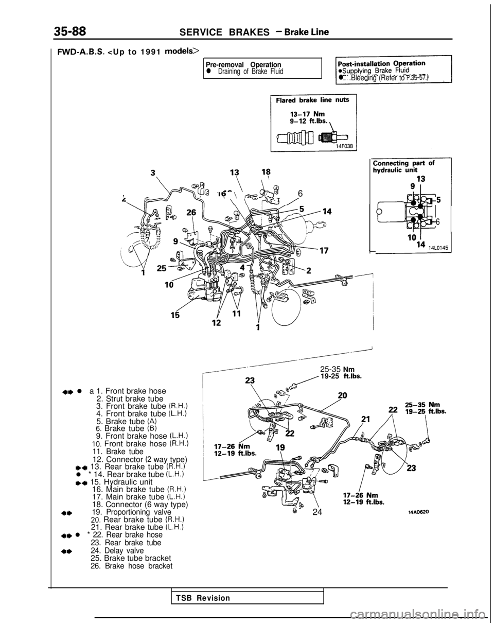 MITSUBISHI GALANT 1989  Service Repair Manual 35-88SERVICE BRAKES - Brake Line
WD-A.B.S. <Up to 1991 models>
Pre-removal Operationl Draining of Brake Fluidl Bleeding (Refer to P.35-57.)
,wfl@ -19 \ ,&$ 6li?-‘,V \\\ \-iW/
l a 1. Front brake hose