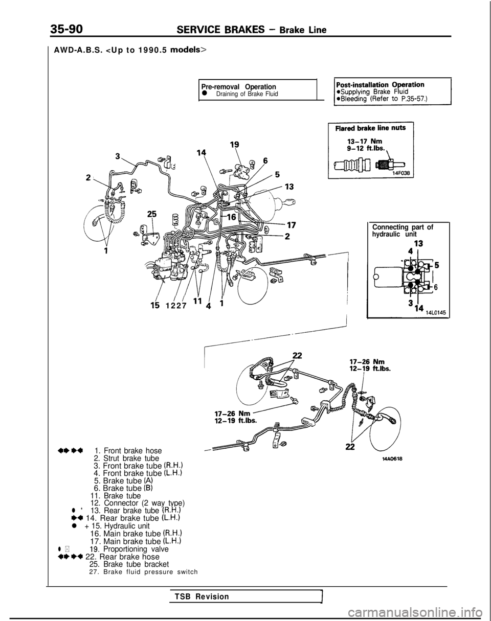 MITSUBISHI GALANT 1989  Service Repair Manual 35-90SERVICE
 BRAKES - Brake Line
AWD-A.B.S. <Up to 1990.5 models>
Pre-removal Operationl Draining of Brake Fluid
1: 1227‘f Iid  i
+*W1. Front brake hose
2. Strut brake tube
3. Front brake tube (R.H