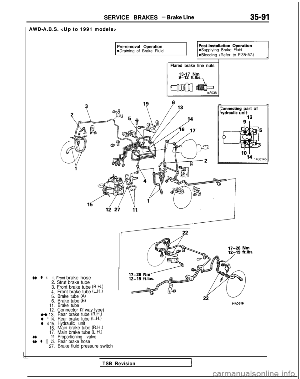 MITSUBISHI GALANT 1989  Service Repair Manual SERVICE BRAKES - Brake Line
AWD-A.B.S. <Up to 1991 models>
Pre-removal OperationeDraining of Brake Fluid@Bleeding (Refer to P.35-57.)
Flared brake line nuts
13-17 Nm
Zonnecting part oflydraulic unit
6