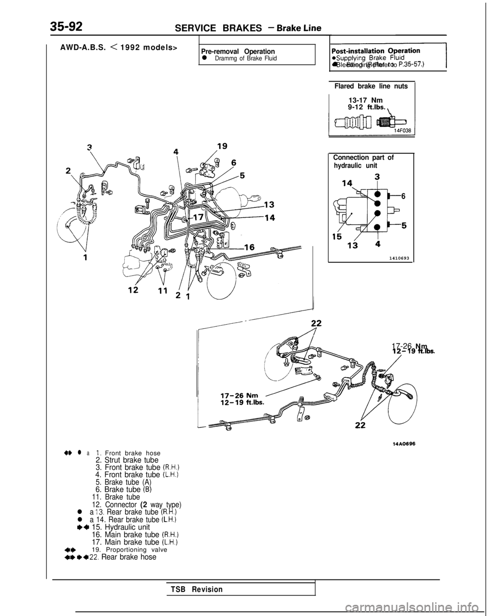 MITSUBISHI GALANT 1989  Service Repair Manual 35-92SERVICE BRAKES - Brake Line
AWD-A.B.S. < 1992 models>Pre-removal Operationl Drammg of Brake Fluid-1
l Bleeding (Refer to P.35-57.)
Flared brake line nuts
13-17 Nm
9-12 ft.lbs. \
Connection part o