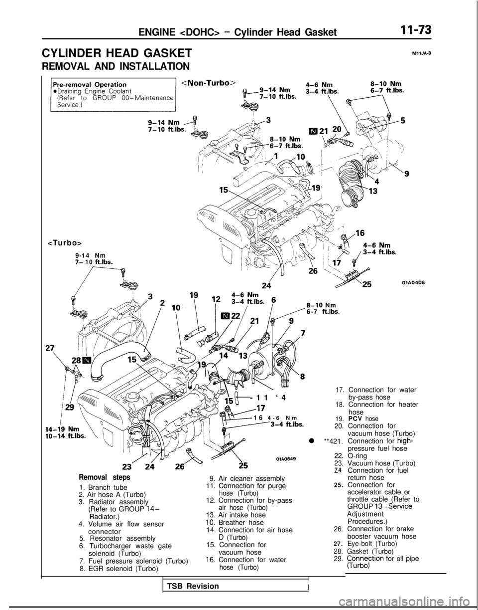 MITSUBISHI GALANT 1989  Service Repair Manual ENGINE <DOHC> - Cylinder Head Gasket11-73
CYLINDER HEAD GASKET
MllJA-9
REMOVAL AND INSTALLATION
<Turbo> 9-14 Nm
7- 10 ft.lbs.
OlA0408
8-10 Nm
6-7 ft.lbs.
-11 ‘
 4
A17
-16 
4-6 N
 m
---3-4 
ftlbs.
Ol