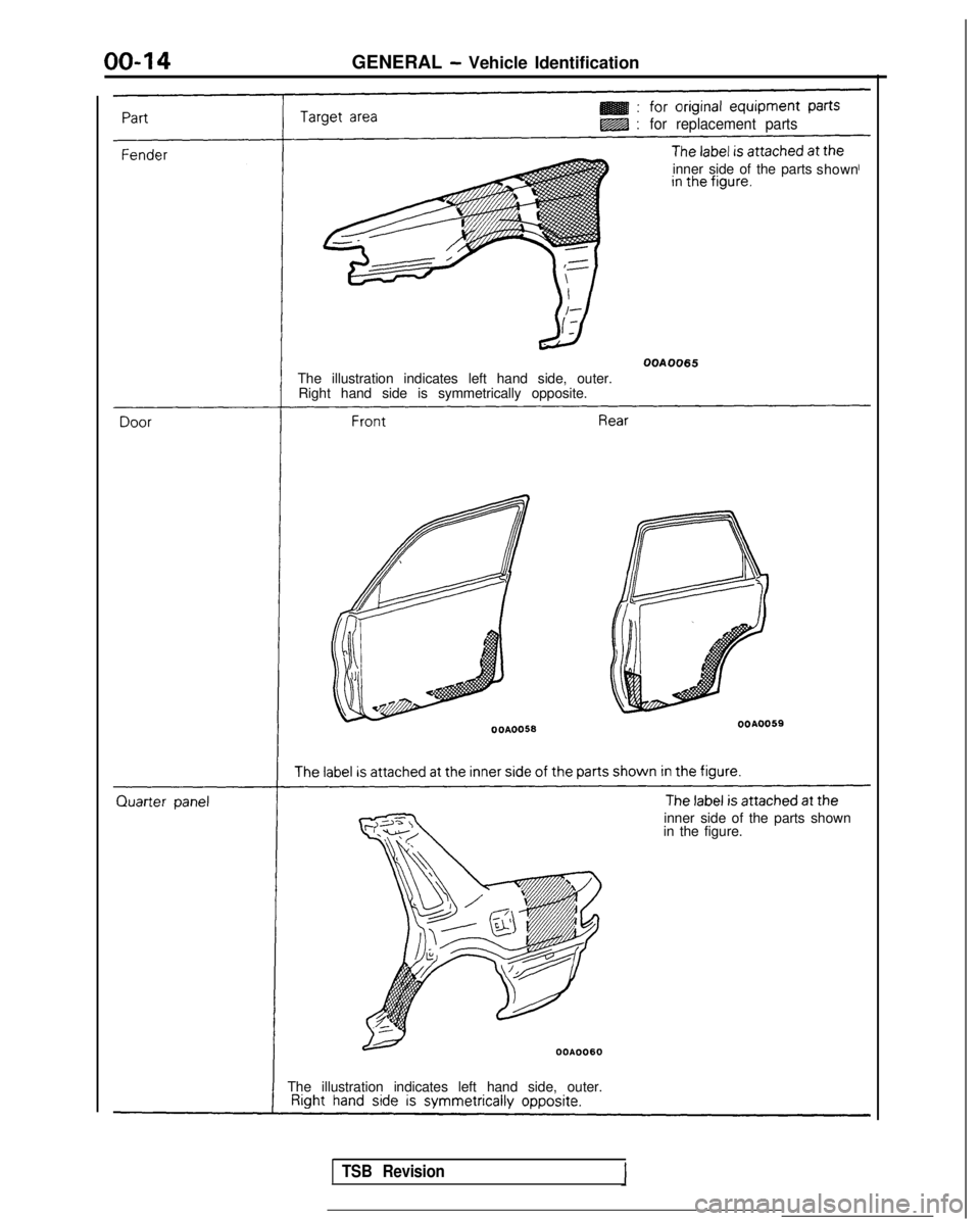 MITSUBISHI GALANT 1989  Service Repair Manual GENERAL - Vehicle Identification
@g :for replacement parts
inner side of the parts
shown
OOA0065
The illustration indicates left hand side, outer.
Right hand side is symmetrically opposite.
OOA0056OOA