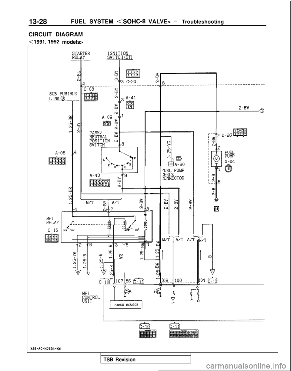 MITSUBISHI GALANT 1989  Service Repair Manual 13-28
FUEL SYSTEM <SOHC-8 VALVE> - Troubleshooting
CIRCUIT DIAGRAM
<1991,1992 models>
SUB FUSIBLE
LINK 8
-7
MFlRELAY
c-15
jERIGNITIONSWITCH(ST)
- l--
I____-------C-08
52
m3 C-24c:
cJM/T& A/T z
cb7CL/\