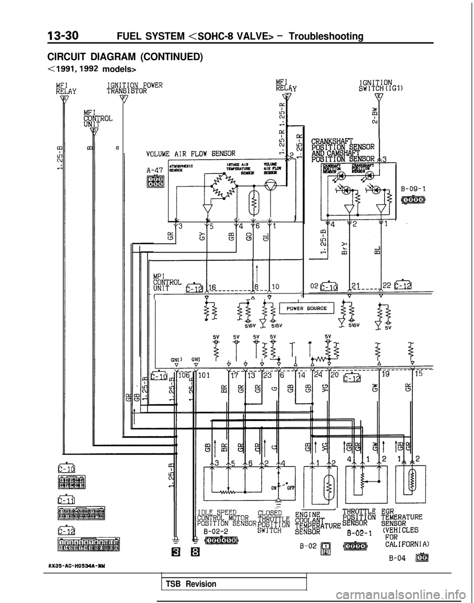MITSUBISHI GALANT 1989  Service Repair Manual 13-30FUEL SYSTEM  <SOHC-8 VALVE> - Troubleshooting
CIRCUIT DIAGRAM (CONTINUED)
<1991,1992 models>
IGNITIONSWITCH(IG1)IGNITION POWERTRANSISTOR
FROL
91
\lxI
z;.
F
R
VOLUME AIR FLOW SENSORs
LYAYE
z m
1
r