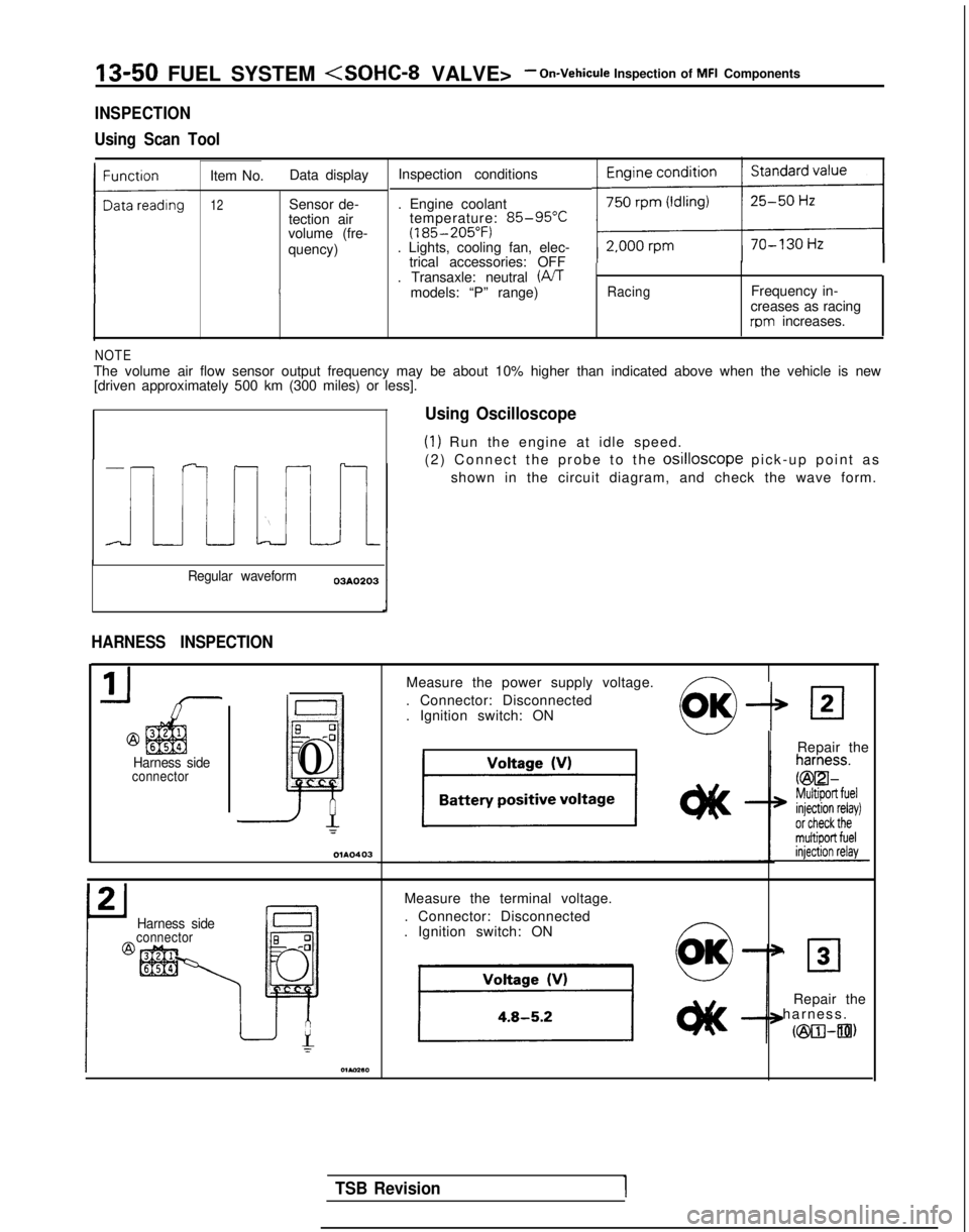 MITSUBISHI GALANT 1989  Service Repair Manual 13-50 FUEL SYSTEM <SOHC-8 VALVE>- On-Vehicule Inspection of MFI Components
INSPECTION
Using Scan Tool
Item No. Data display Inspection conditions
12Sensor de-
tection air
volume (fre-
quency) . Engine