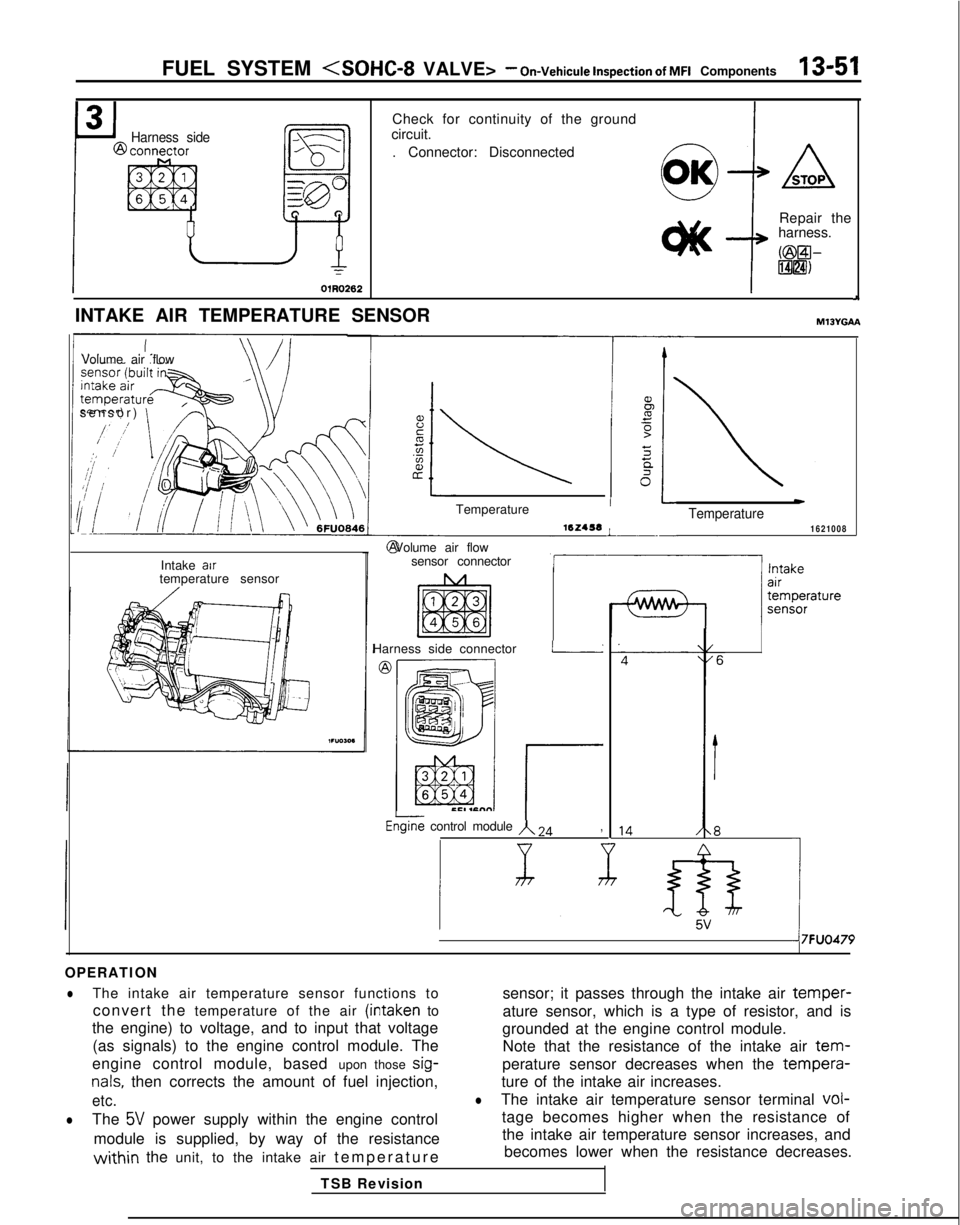 MITSUBISHI GALANT 1989  Service Repair Manual FUEL SYSTEM  <SOHC-8
 VALVE> - On-Vehicule Inspection of MFI ComponentsI%51
Harness side
Check for continuity of the ground
circuit.
. Connector: Disconnected
@+A
Repair the
harness.
@3l-FiBill
J
INTA