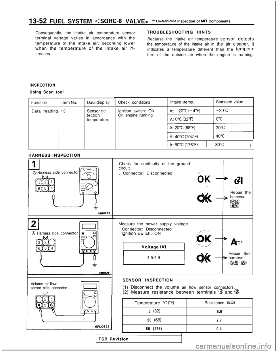 MITSUBISHI GALANT 1989  Service Repair Manual 13-52 FUEL SYSTEM <SOHC-8 VALVE>- On-Vehicule Inspection of MFI Components
Consequently, the intake air temperature sensor
terminal voltage varies in accordance with the
temperature of the intake air,