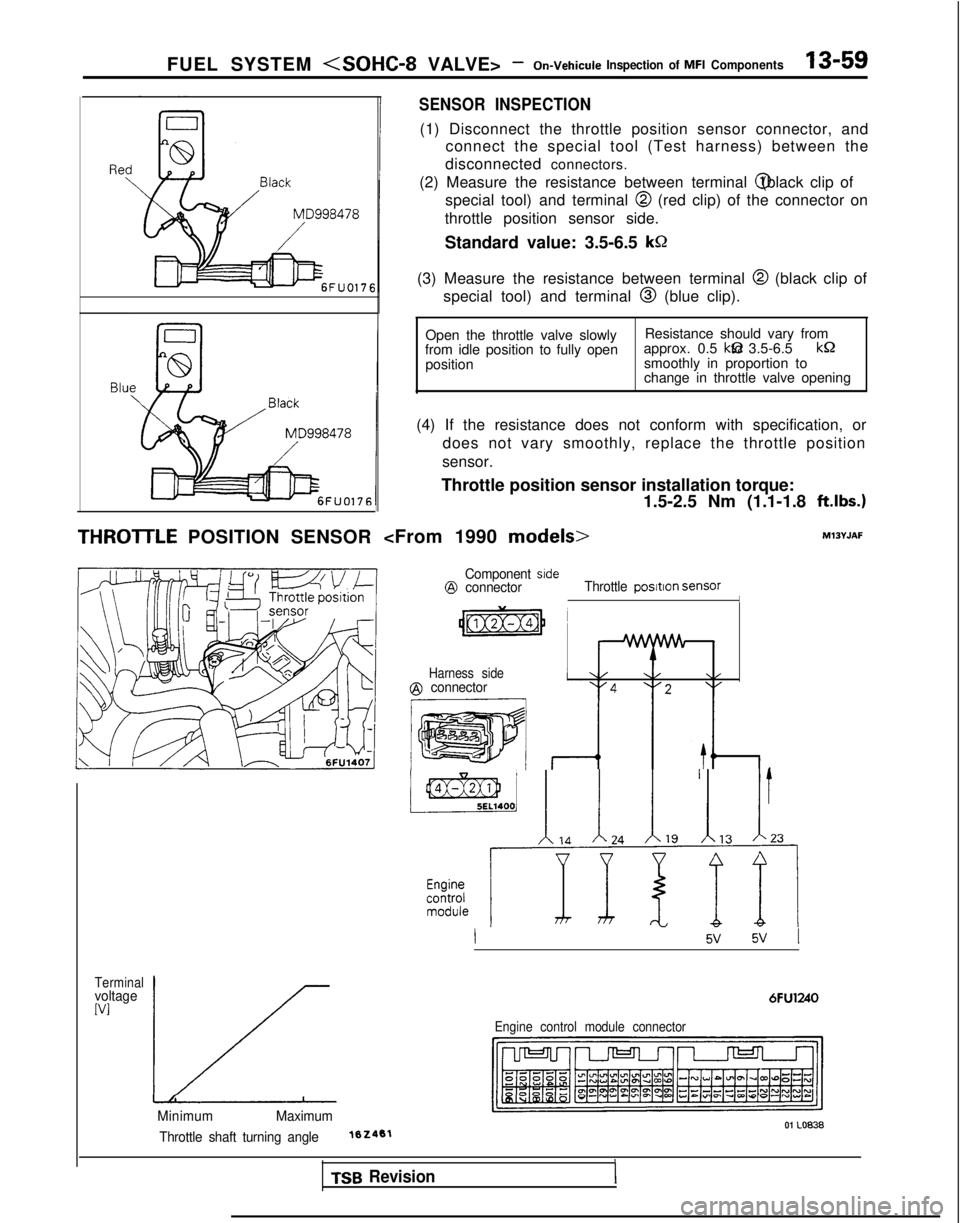 MITSUBISHI GALANT 1989  Service Repair Manual FUEL SYSTEM <SOHC-8 VALVE> -On-Vehicule Inspection of MFI Components13-59
Re
Blu
THROlTLE POSITION SENSOR
SENSOR INSPECTION
(1) Disconnect the throttle position sensor connector, and
connect the speci