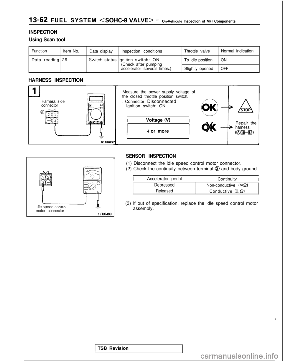 MITSUBISHI GALANT 1989  Service Repair Manual 13-62 FUEL SYSTEM <SOHC-8 VALVE> -On-Vehicule Inspection of MFI Components
INSPECTION
Using Scan tool
FunctionItem No.
Data reading 26 Data display
Inspection conditions Switch
 status  Ignition
 swit
