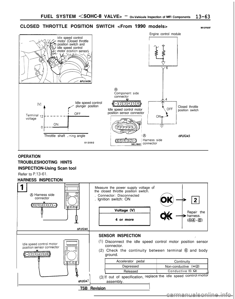 MITSUBISHI GALANT 1989  Service Repair Manual FUEL SYSTEM <SOHC-8 VALVE> -On-Vehicule Inspection of MFI Components13-63
CLOSED THROTTLE POSITION SWITCH <From 
1990
 models>
Engine control module M13YKAfIdle speed control
motor (Closed throttle
po