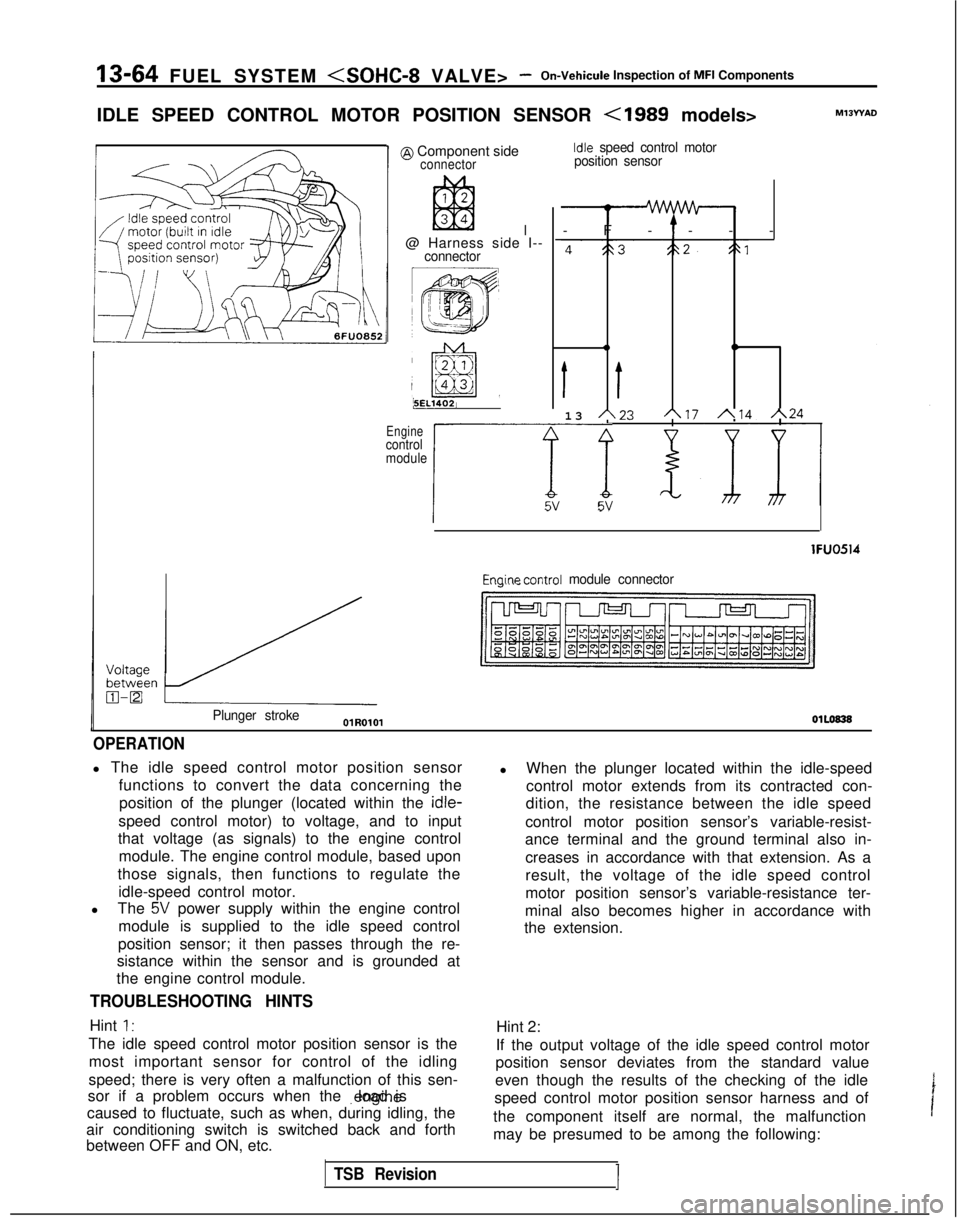MITSUBISHI GALANT 1989  Service Repair Manual IS-64 FUEL SYSTEM <SOHC-8 VALVE> -On-Vehicule Inspection of MFI Components
IDLE SPEED CONTROL MOTOR POSITION SENSOR 
<I989 models> MIOWAD
@ Component sideIdle speed control motor
connectorposition sen