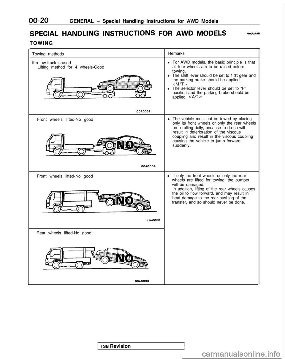 MITSUBISHI GALANT 1989 Service Repair Manual 00-20GENERAL - Special Handling Instructions for AWD Models
SPECIAL HANDLING INSTRUCTIONS
FOR AWD MODELS
TOWIN
G
MomMA
Towing methods
If a tow truck is used Lifting method for 4 wheels-Good Remarks
MITSUBISHI GALANT 1989 Service Repair Manual 00-20GENERAL - Special Handling Instructions for AWD Models
SPECIAL HANDLING INSTRUCTIONS
FOR AWD MODELS
TOWIN
G
MomMA
Towing methods
If a tow truck is used Lifting method for 4 wheels-Good Remarks