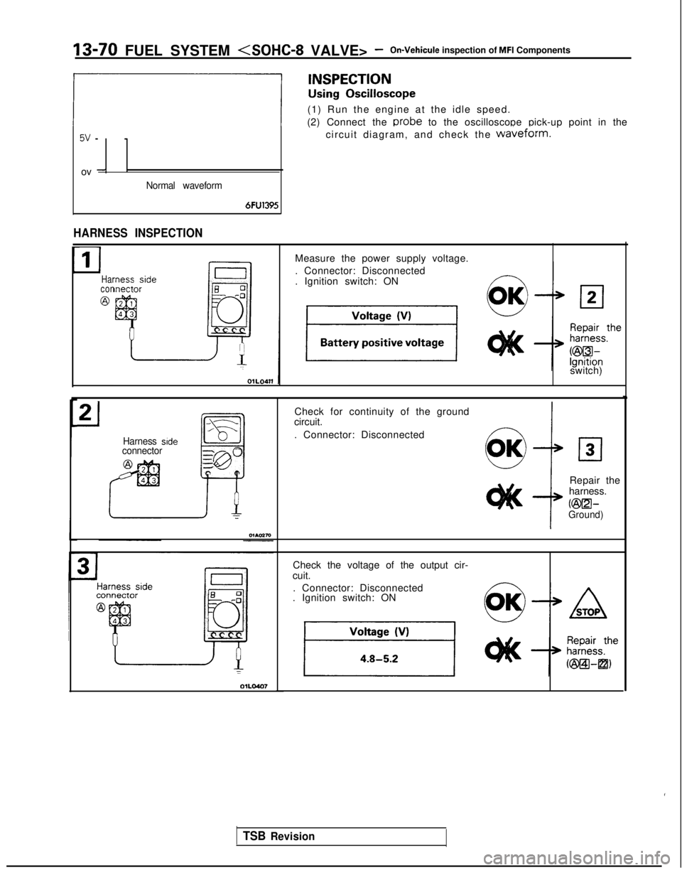 MITSUBISHI GALANT 1989  Service Repair Manual ‘13-70 FUEL SYSTEM <SOHC-8
 VALVE> -On-Vehicule inspection of MFI Components
(1) Run the engine at the idle speed.
(2) Connect the 
probe to the oscilloscope pick-up point in the 5v
 -- circuit diag