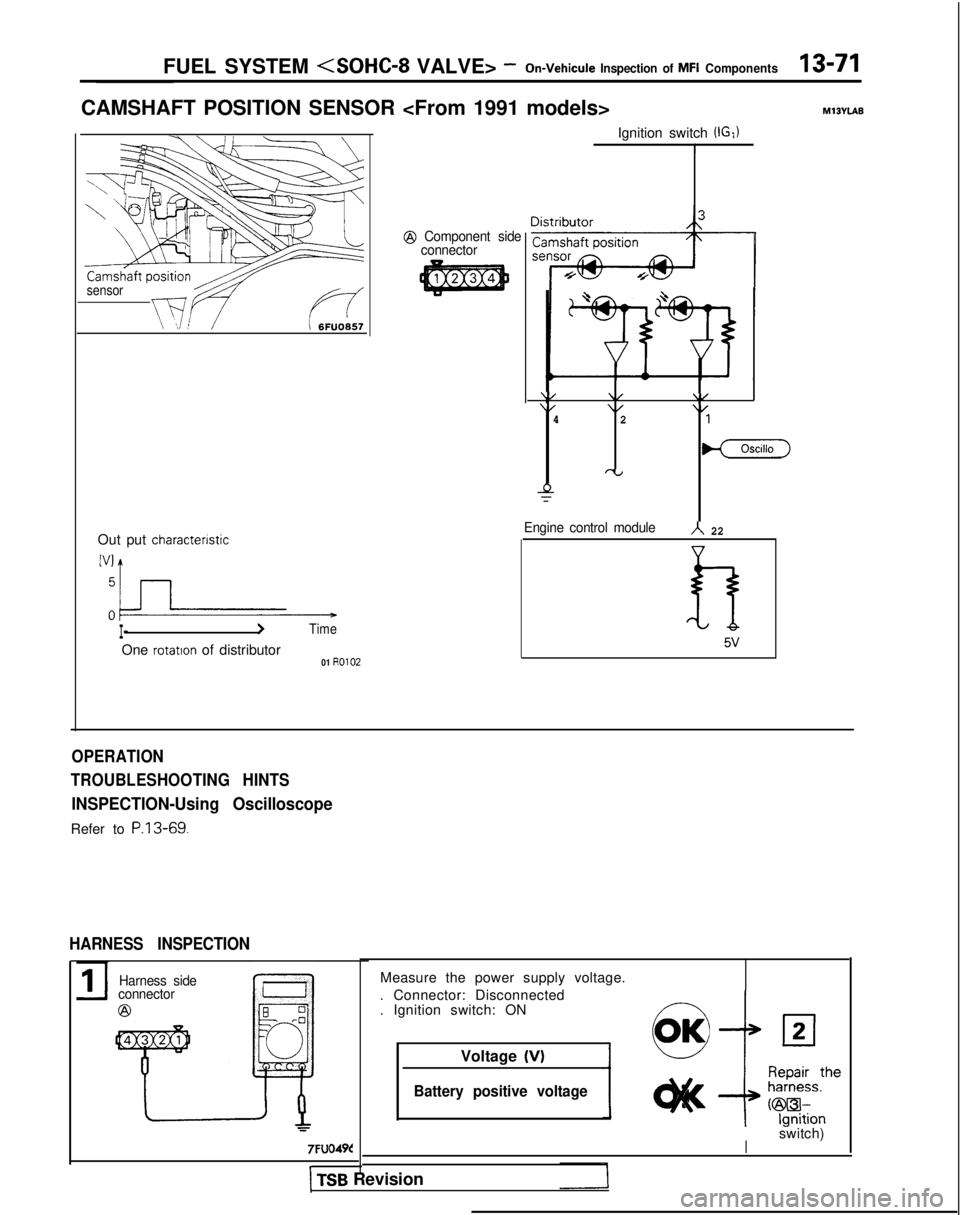 MITSUBISHI GALANT 1989  Service Repair Manual FUEL SYSTEM  <SOHC-8
 VALVE> -On-Vehicule Inspection of MFI Components13-71
CAMSHAFT POSITION SENSOR <From 1991 models>MlBYU8
sensor/
WV?: (I 6FUO857
Out put charactenstic
I->Time
One rotatton of dist