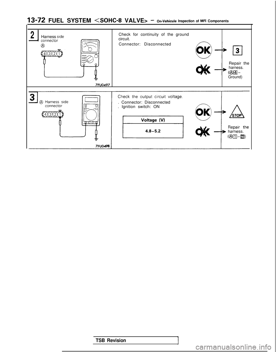 MITSUBISHI GALANT 1989  Service Repair Manual 13-72 FUEL SYSTEM <SOHC-8 VALVE> -On-Vehicule Inspection of MFI Components
2Harness stdeCheck for continuity of the ground
circuit.
Connector: Disconnected
Repair the
harness.
* Fzml-Ground)
7FUO497
.
