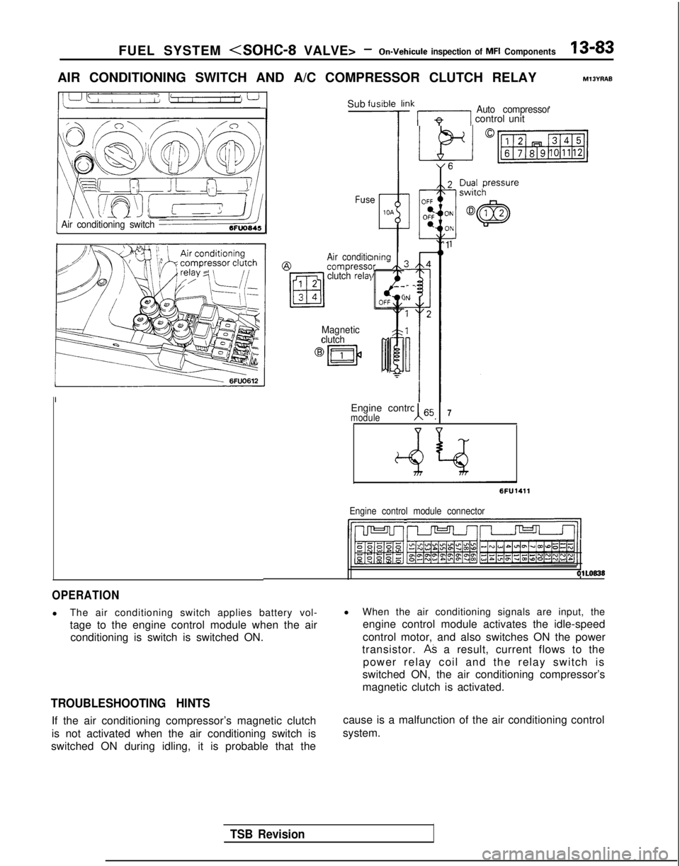 MITSUBISHI GALANT 1989  Service Repair Manual FUEL SYSTEM <SOHC-8 VALVE> -On-Vehicule
 inspection of MFI Components13-83
AIR CONDITIONING SWITCH AND A/C COMPRESSOR CLUTCH RELAYM13YRAE
Air conditioning switch
Sub fl
FUSC?
Air conditic@compresscclu