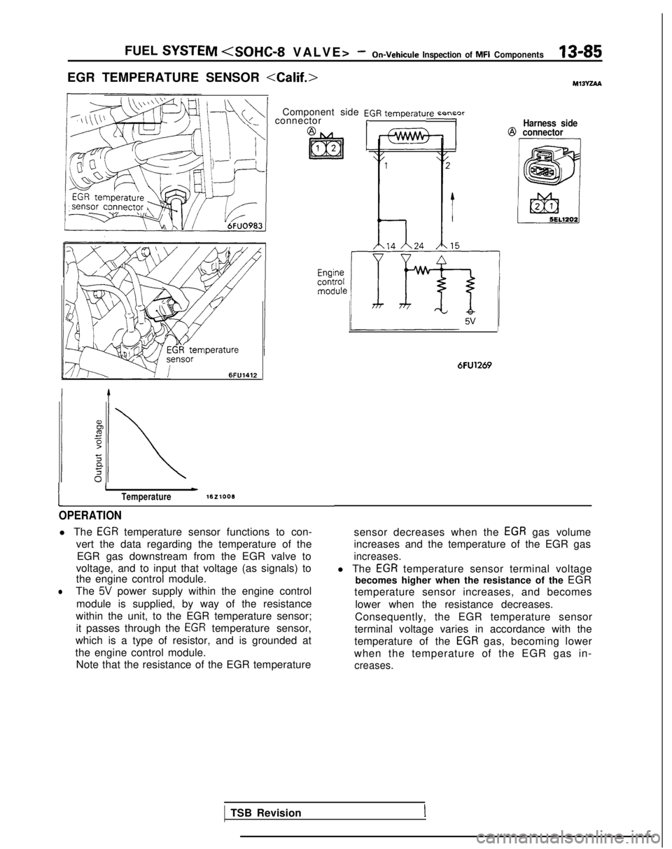 MITSUBISHI GALANT 1989  Service Repair Manual FUEL SYSTEnrll (SOHC-8 VALVE> -On-Vehicule
 Inspection of MFI Components13-85
EGR TEMPERATURE SENSOR <Calif.>Ml3Yza
\+\+I connectorComponent side EGR temperaturn r-n~nrrHarness side@
 connector 6FlJ14
