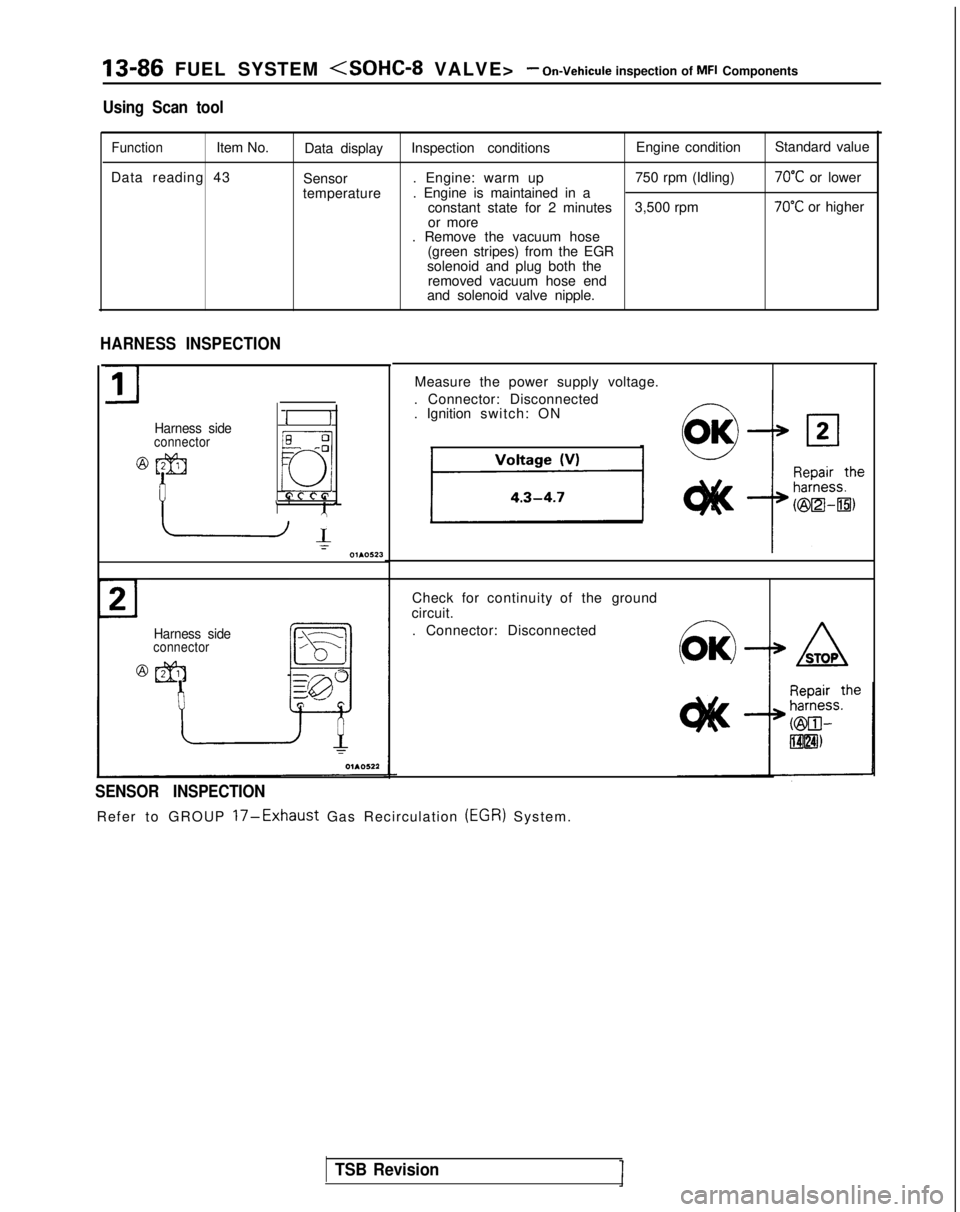 MITSUBISHI GALANT 1989  Service Repair Manual 13-86 FUEL SYSTEM <SOHC-8 VALVE>- On-Vehicule inspection of MFI Components
Using Scan tool
FunctionItem No.Data display Inspection conditions Engine condition
Standard value
Data reading 43 Sensor. En