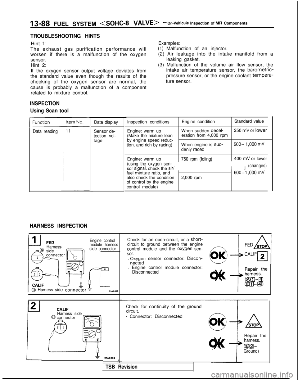 MITSUBISHI GALANT 1989  Service Repair Manual 13-88 FUEL SYSTEM <SOHC-8
 VALVE>- On-Vehicule Inspection of MFI Components
TROUBLESHOOTING HINTS
Hint I’
The exhaust gas purification performance will
Examples:
(1) Malfunction of an injector.
wors