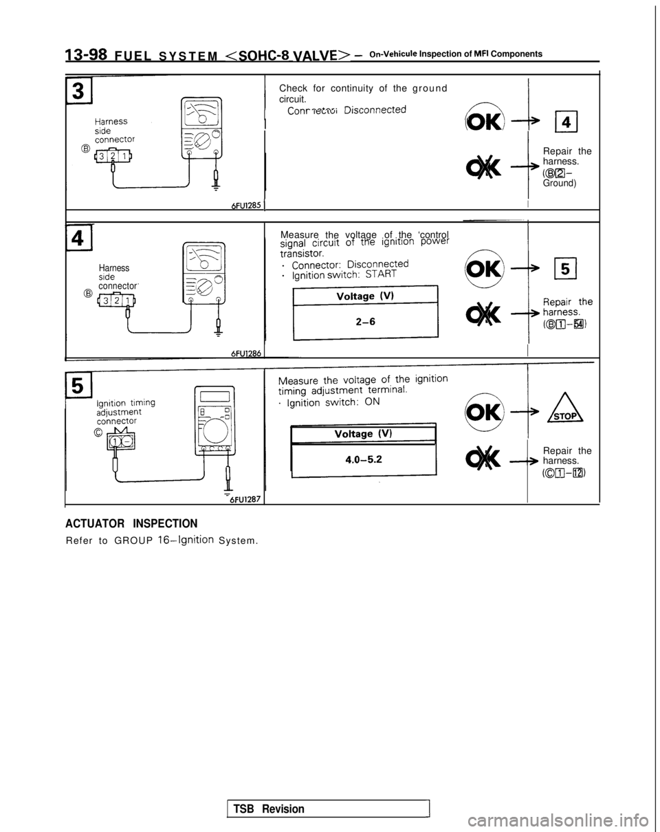 MITSUBISHI GALANT 1989  Service Repair Manual IS-98 FUEL SYSTEM <SOHC-8 VALVE> -On-Vehicule Inspection of MFI Components
Check for continuity of the  ground
circuit.
IP--^^^+rrr.  n;ronnnnr+prjL”,,, ,wdL”IVlJlr”l I4 IbUI””
I
r-l4
I -@Re