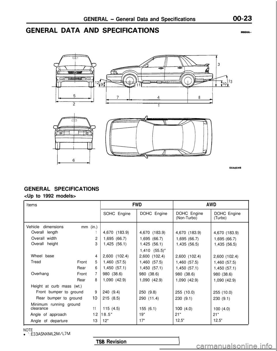 MITSUBISHI GALANT 1989 Service Repair Manual GENERAL - General Data and Specifications00-23
GENERAL DATA AND SPECIFICATIONSMOOHA-
3
I TT I
8
GENERAL SPECIFICATIONS
<Up to 1992 models> Items
FWD
AWD
SOHC EngineDOHC EngineDOHC Engine
DOHC Engine(N MITSUBISHI GALANT 1989 Service Repair Manual GENERAL - General Data and Specifications00-23
GENERAL DATA AND SPECIFICATIONSMOOHA-
3
I TT I
8
GENERAL SPECIFICATIONS
<Up to 1992 models> Items
FWD
AWD
SOHC EngineDOHC EngineDOHC Engine
DOHC Engine(N