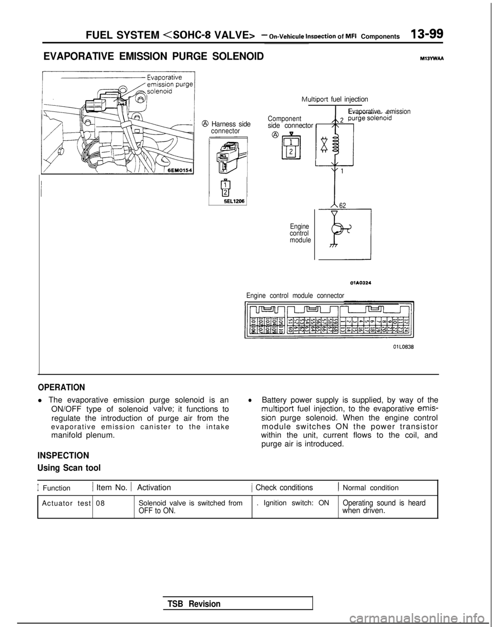 MITSUBISHI GALANT 1989  Service Repair Manual FUEL SYSTEM  <SOHC-8
 VALVE>- On-Vehicule lnsuection of MFI Components13-99
EVAPORATIVE EMISSION PURGE SOLENOIDMlBYwAA
Multiport fuel injection
@ Harness sideconnector Componentside connector
i
5EL120