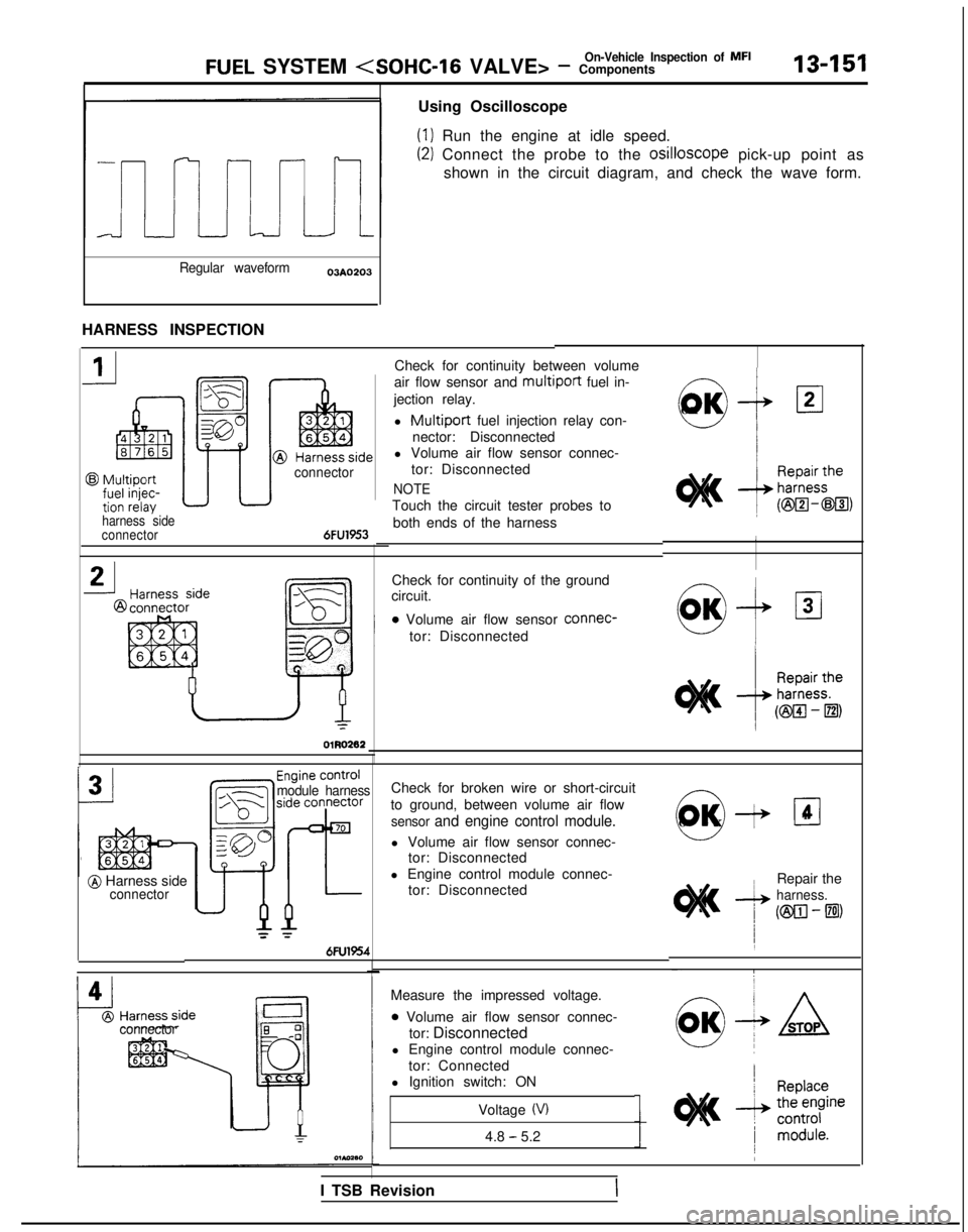 MITSUBISHI GALANT 1989  Service Repair Manual On-Vehicle Inspection of MFIFUEL SYSTEM <SOHC-16
 VALVE> - Components 13451
Using Oscilloscope
(1) Run the engine at idle speed.
(2) Connect the probe to the  osilloscope
 pick-up point as
shown in th