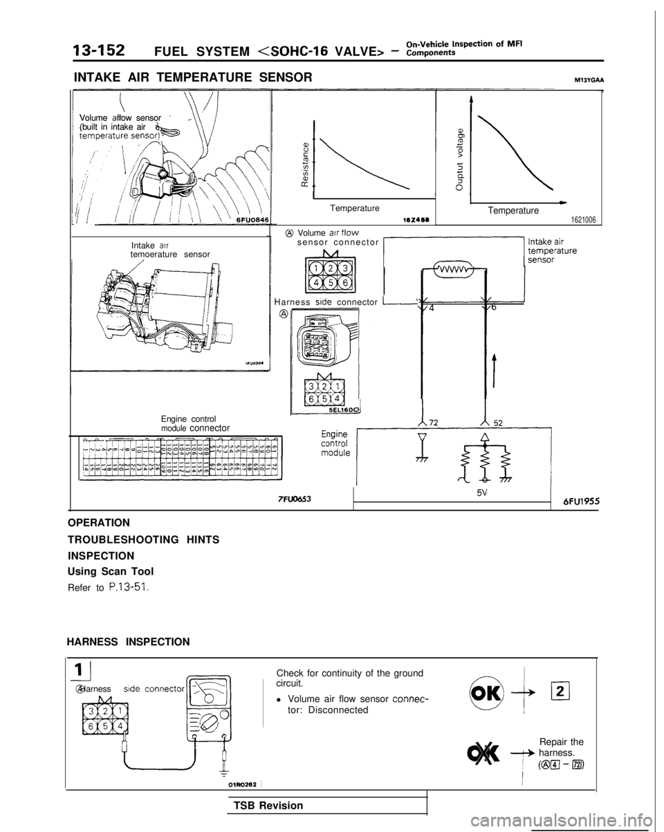 MITSUBISHI GALANT 1989  Service Repair Manual 13-152FUEL SYSTEM (SOHC-16 VALVE> - %i;:%~spection Of MF’
INTAKE AIR TEMPERATURE SENSORMl3YGAA
Volume air flow sensor
Volume  air flow sensor
(built in intake air
(built in intake air
Intake 
airtem
