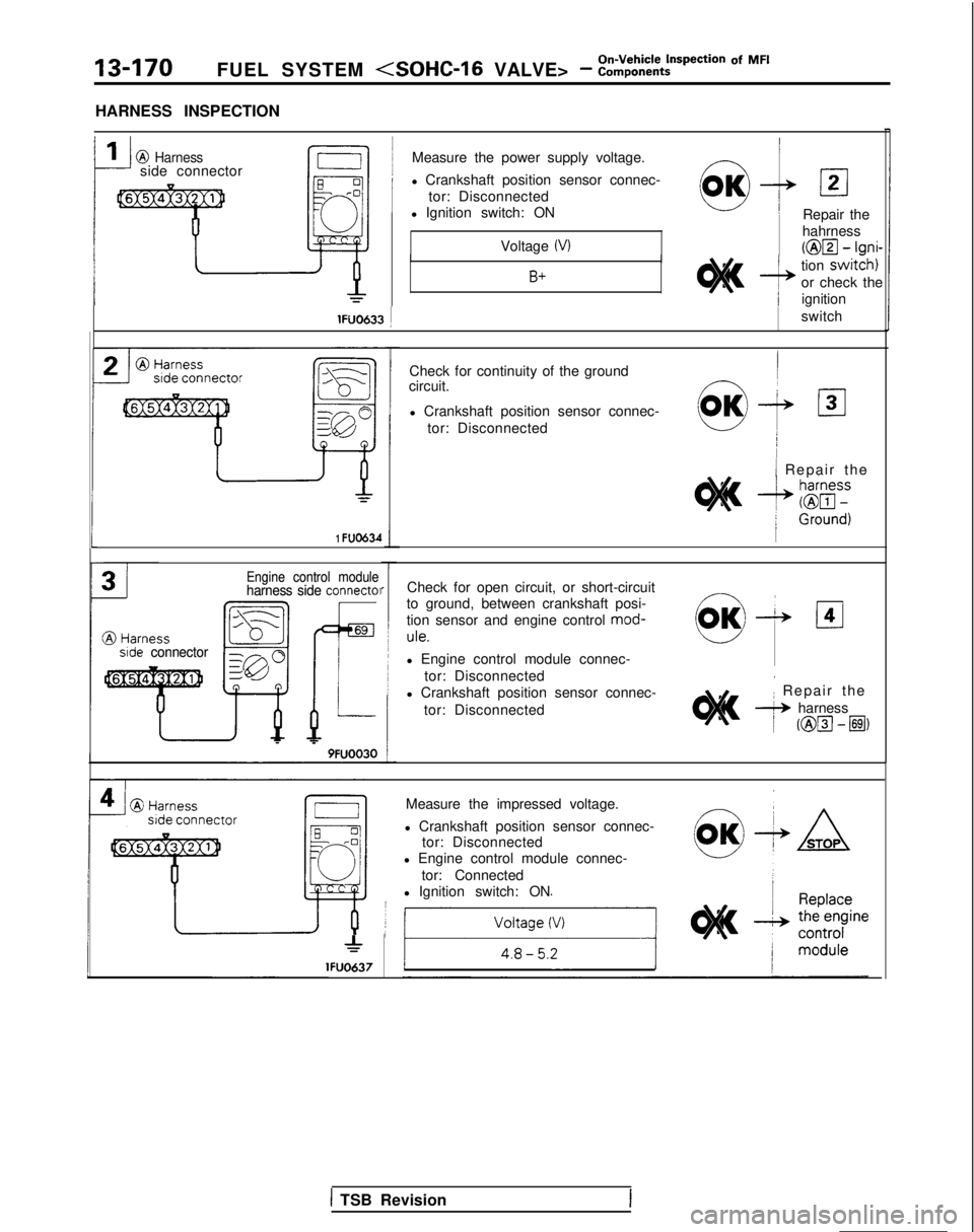 MITSUBISHI GALANT 1989  Service Repair Manual 13-170FUEL SYSTEM <SOHC-16 VALVE> - ::$%:ti=pection Of MF’
HARNESS INSPECTION
III@ HarnessMeasure the power supply voltage.-/-J side connectorl Crankshaft position sensor connec-
tor: Disconnected
l