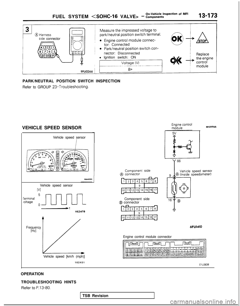 MITSUBISHI GALANT 1989  Service Repair Manual FUEL SYSTEM <SOHC-l6 VALVE> - ::i%%?ction Of MF’13-173
r
srde connector
nectar:
 Disconnected
l Ignition switch: ON
PARK/NEUTRAL POSITION SWITCH INSPECTION
Refer to GROUP  23-Troubleshooting.
VEHICL