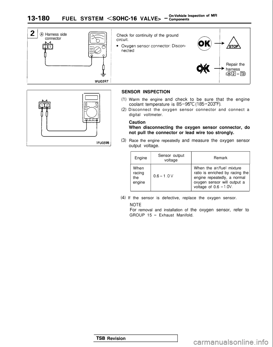 MITSUBISHI GALANT 1989  Service Repair Manual 13-180FUEL SYSTEM <SOHC-16 VALVE> - :::;:%?pection Of MF’
@ Harness sideconnectorCheck for continuity of the ground
Repair the
harness
(@lzl - El)
IlFUOS97  1I
L
G-lI’ ‘Ila
r rI L/I
IJ
lFUO598J
