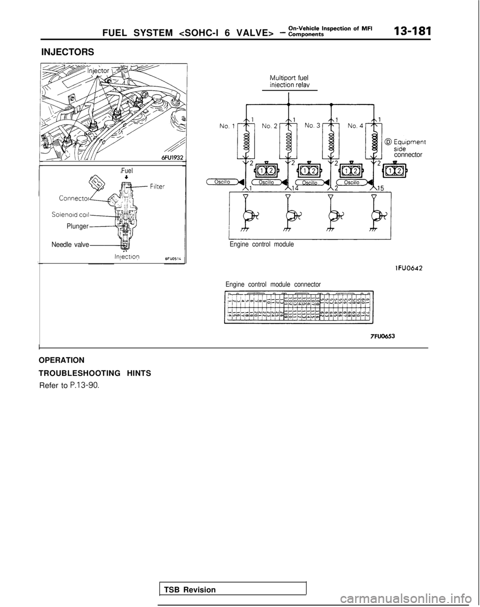 MITSUBISHI GALANT 1989  Service Repair Manual FUEL SYSTEM <SOHC-l 6 VALVE> -  :::,:%?pection
 Of MF’13-181
INJECTORS
Fuel
Connect01
Soienold co11
Plunger
Needle valve
Injectlop
Multiport fueliniection relay
TSB Revision
connector
Engine control