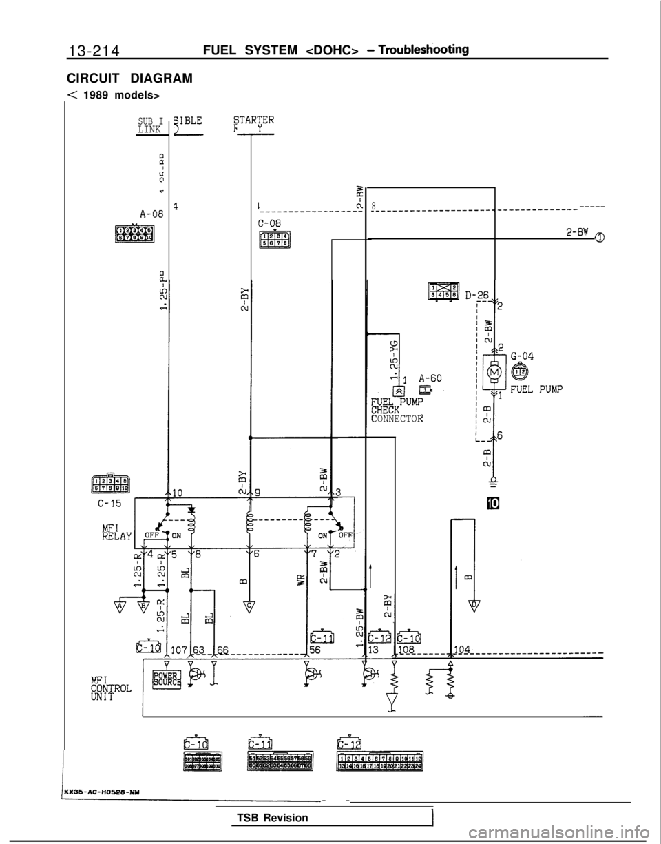MITSUBISHI GALANT 1989  Service Repair Manual 13-214
FUEL SYSTEM <DOHC> - Troublesh’ooting
CIRCUIT DIAGRAM
< 1989 models>
SUB ILINK
A-08
"IBLE
3
1
:FFER
-
B
IA-______-_-_-------
C-08
8_______________--___---------------------
2-BW o
CONNECTOR
I