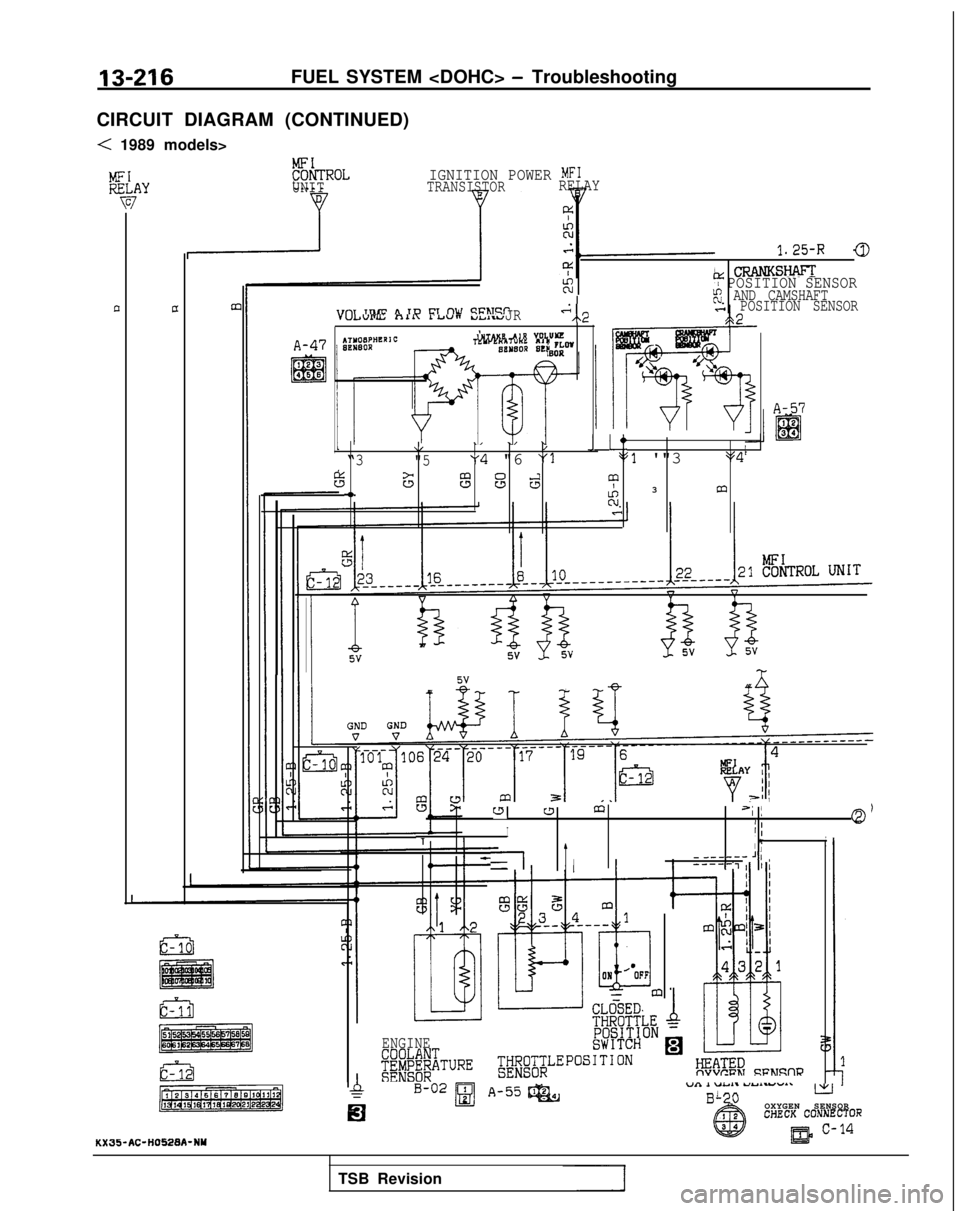 MITSUBISHI GALANT 1989  Service Repair Manual 13216FUEL SYSTEM <DOHC> - Troubleshooting
CIRCUIT DIAGRAM (CONTINUED)
< 1989 models>
KTROLIGNITION POWER MFIUNIT TRANSISTORRELAY
,nr ,nrc n TD CT nv c!crw.fl\“l.I”mL c)I‘\ IAl””ULtll”JR"/\